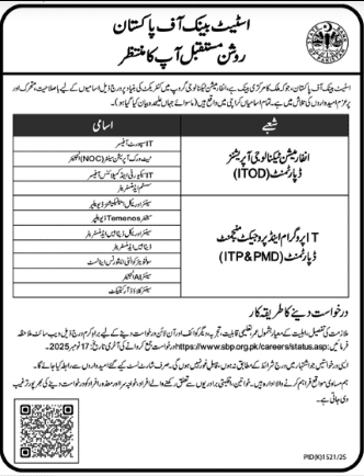State Bank of Pakistan (SBP) Jobs 2025 1 State Bank of Pakistan (SBP) Jobs 2025